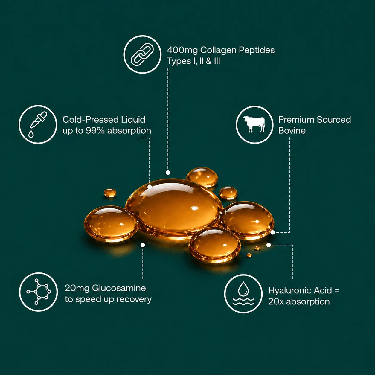 Clover Premium Liquid Collagen