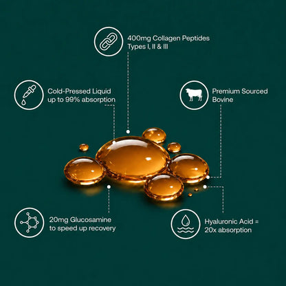 Clover Premium Liquid Collagen